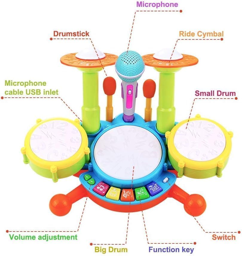 Drum Set for Toddlers with 2 Drum Sticks and Microphone