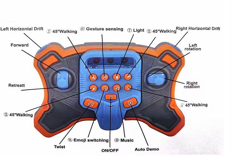 Gesture Sensing And 4WD 2.4GHz Hand Controlled RC Car with Light Music